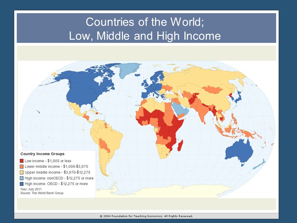 High income countries. Развитые и развивающиеся страны карта.