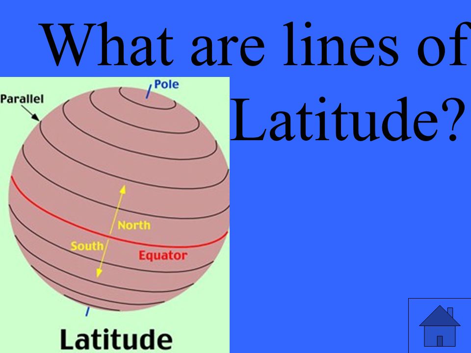 What are lines of Latitude