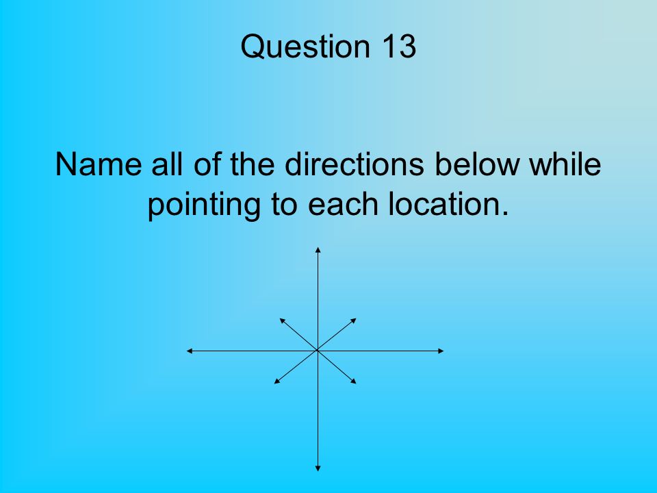 Question 13 Name all of the directions below while pointing to each location.
