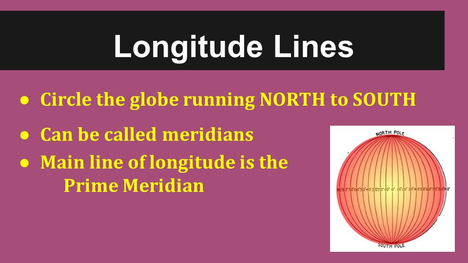 Longitude Lines ● Circle the globe running NORTH to SOUTH ● Can be called meridians ● Main line of longitude is the Prime Meridian
