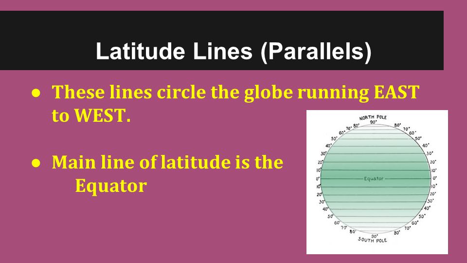 Latitude Lines (Parallels) ● These lines circle the globe running EAST to WEST.