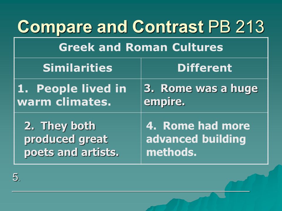 compare and contrast the roman and greek system of education greece and rome comparison chart