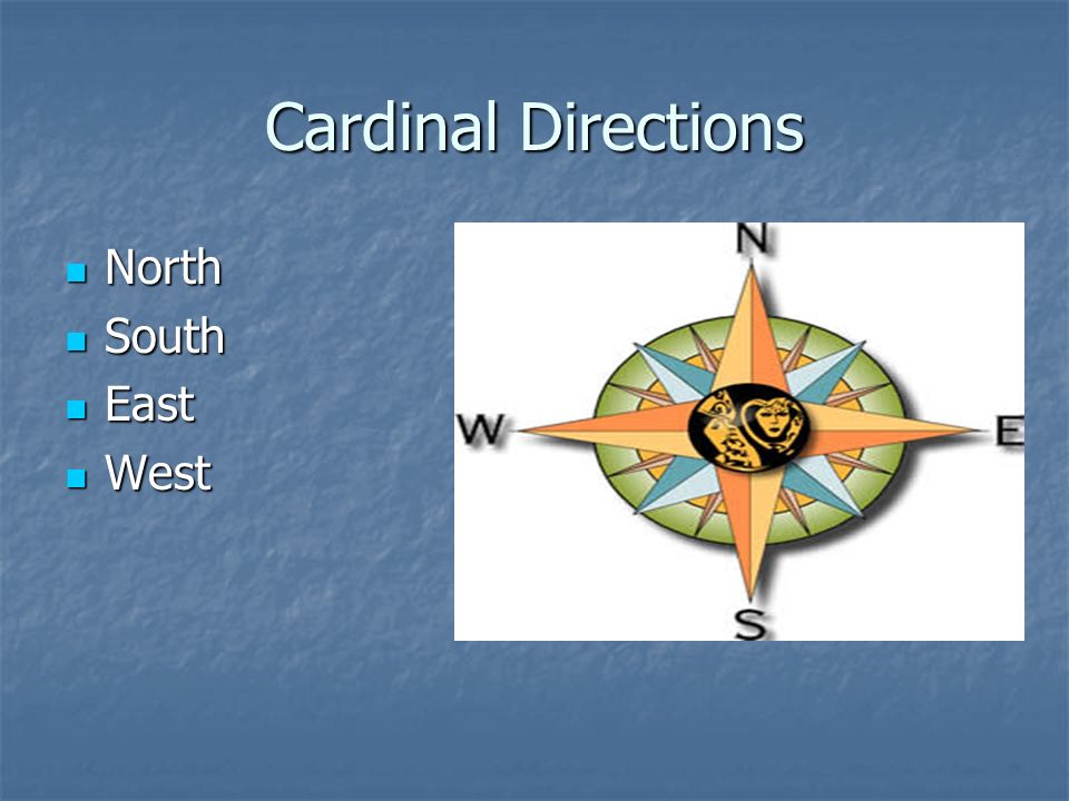 Cardinal Directions North North South South East East West West