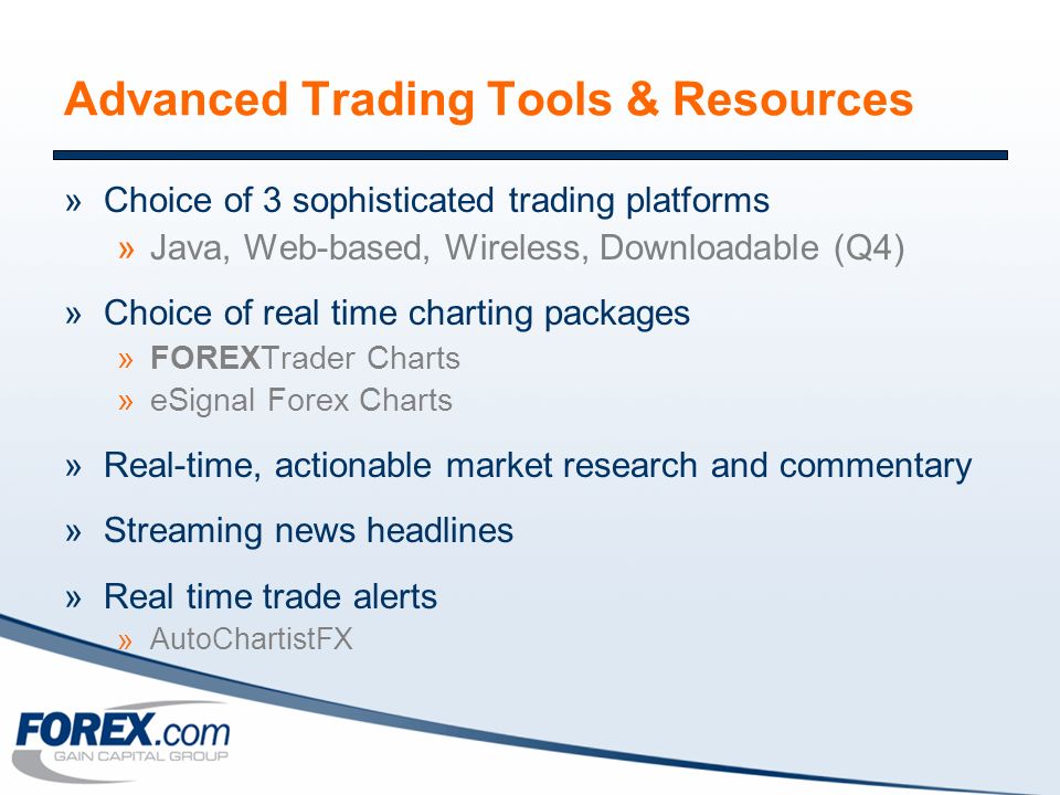 Streaming Forex Charts Real Time