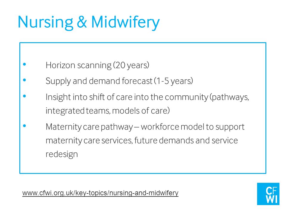 Nursing & Midwifery Horizon scanning (20 years) Supply and demand forecast (1-5 years) Insight into shift of care into the community (pathways, integrated teams, models of care) Maternity care pathway – workforce model to support maternity care services, future demands and service redesign