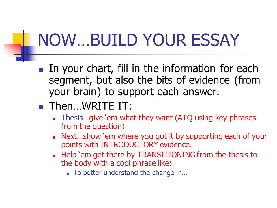 NOW…BUILD YOUR ESSAY In your chart, fill in the information for each segment, but also the bits of evidence (from your brain) to support each answer.