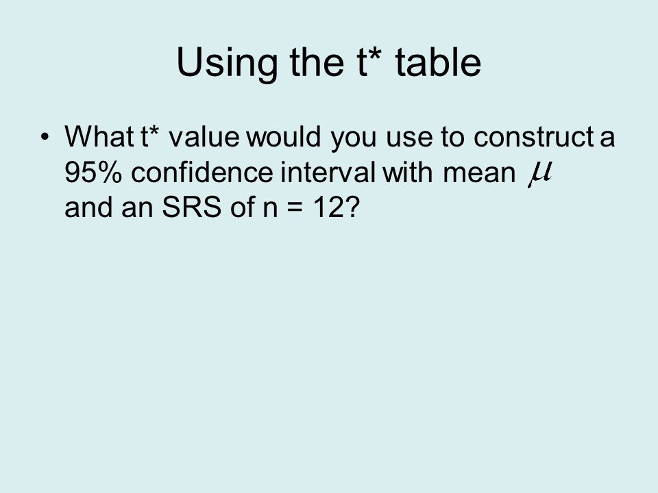 Using the t* table What t* value would you use to construct a 95% confidence interval with mean and an SRS of n = 12