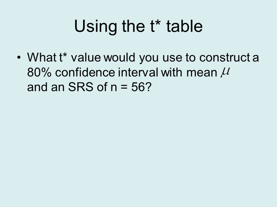 Using the t* table What t* value would you use to construct a 80% confidence interval with mean and an SRS of n = 56