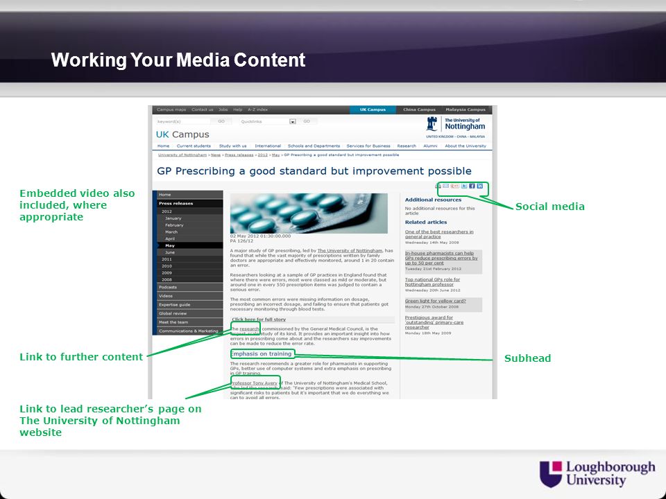 Social media Link to further content Subhead Link to lead researcher’s page on The University of Nottingham website Embedded video also included, where appropriate Working Your Media Content