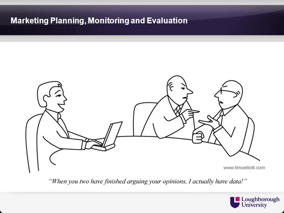 Marketing Planning, Monitoring and Evaluation
