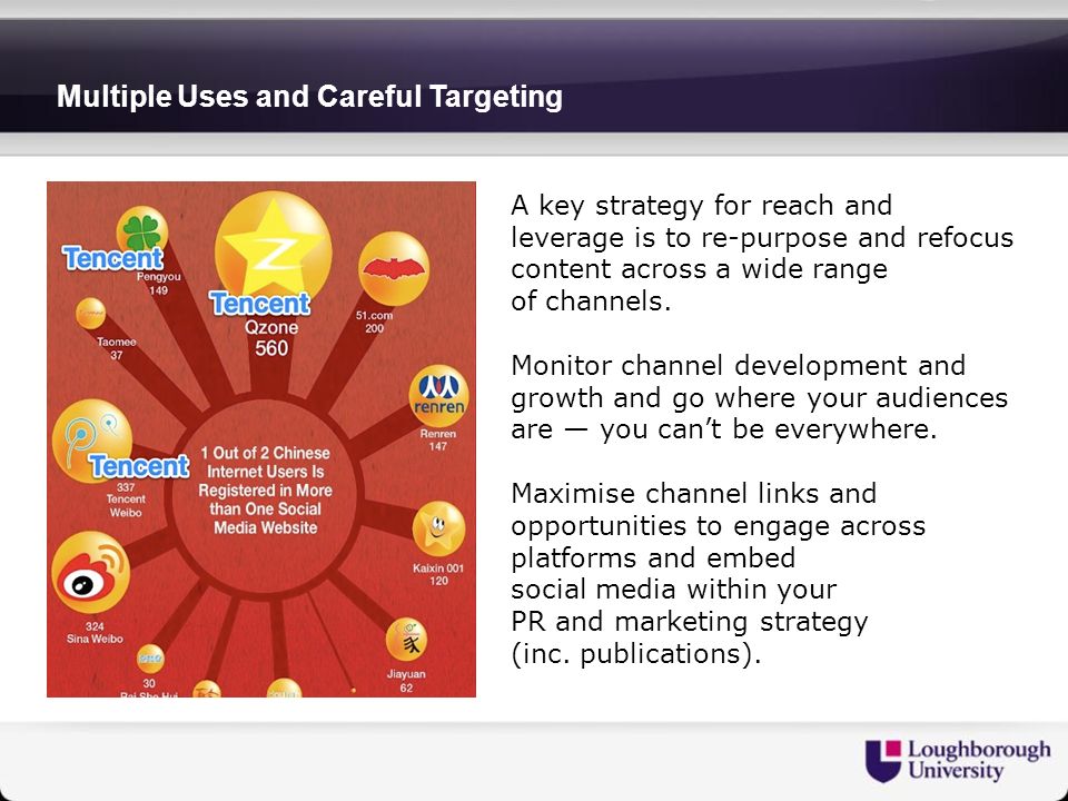 A key strategy for reach and leverage is to re-purpose and refocus content across a wide range of channels.