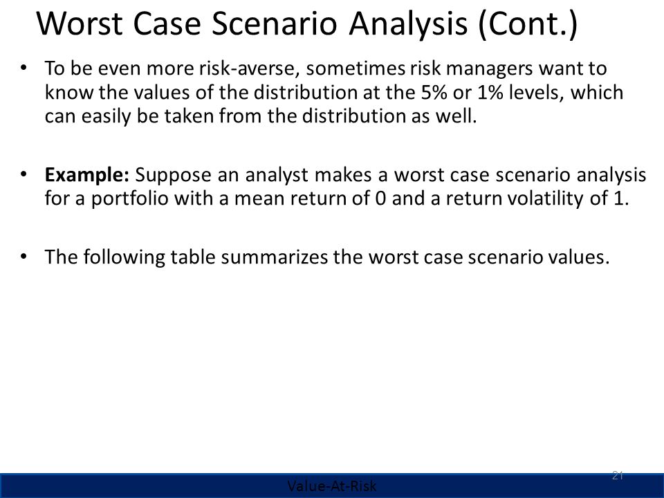 Scenario examples case worst Scenario Planning: