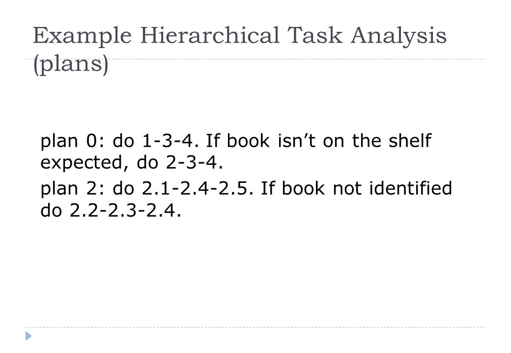 Example Hierarchical Task Analysis (plans) plan 0: do