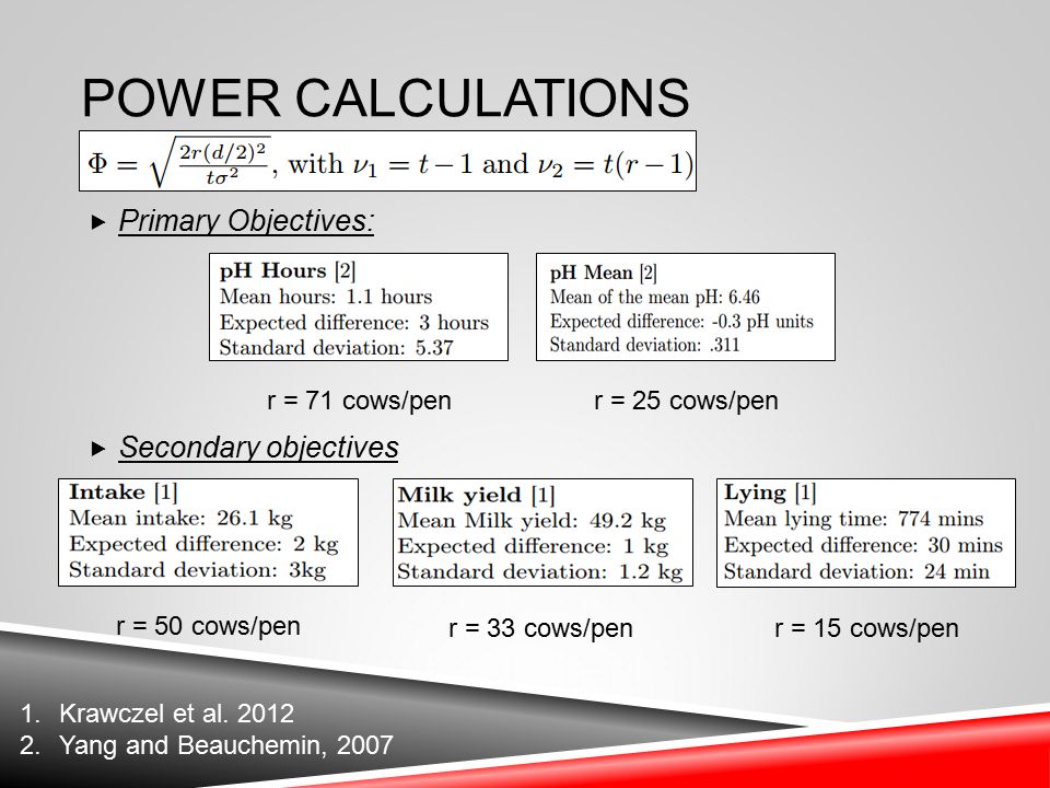 POWER CALCULATIONS  Primary Objectives:  Secondary objectives 1.Krawczel et al.