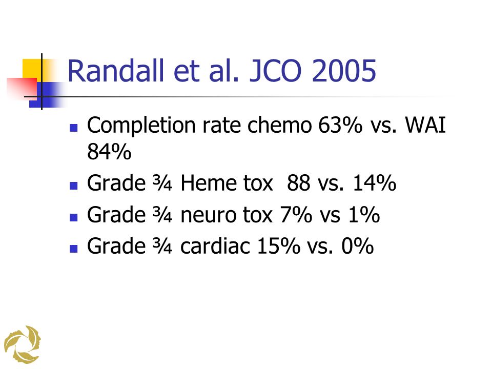 Randall et al. JCO 2005 Completion rate chemo 63% vs.