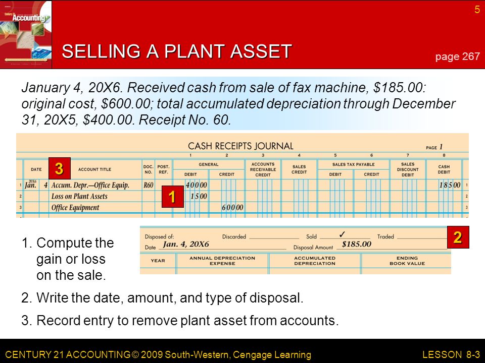 CENTURY 21 ACCOUNTING © 2009 South-Western, Cengage Learning 5 LESSON Record entry to remove plant asset from accounts.