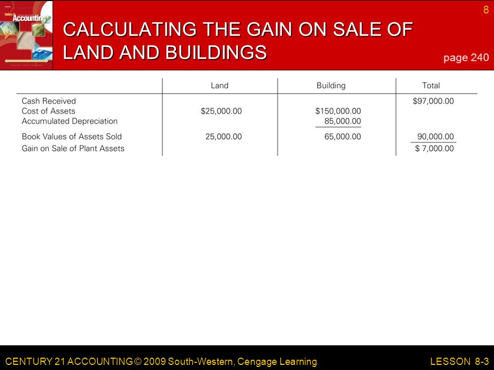 CENTURY 21 ACCOUNTING © 2009 South-Western, Cengage Learning 8 LESSON 8-3 CALCULATING THE GAIN ON SALE OF LAND AND BUILDINGS page 240