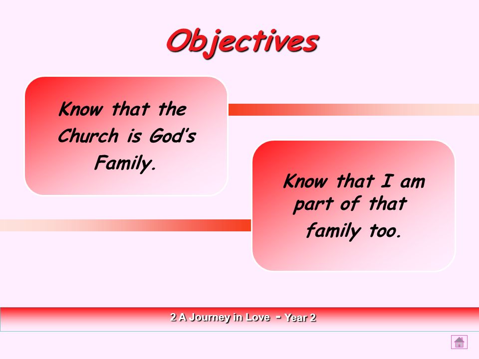 Objectives Know that the Church is God’s Family. Know that I am part of that family too.