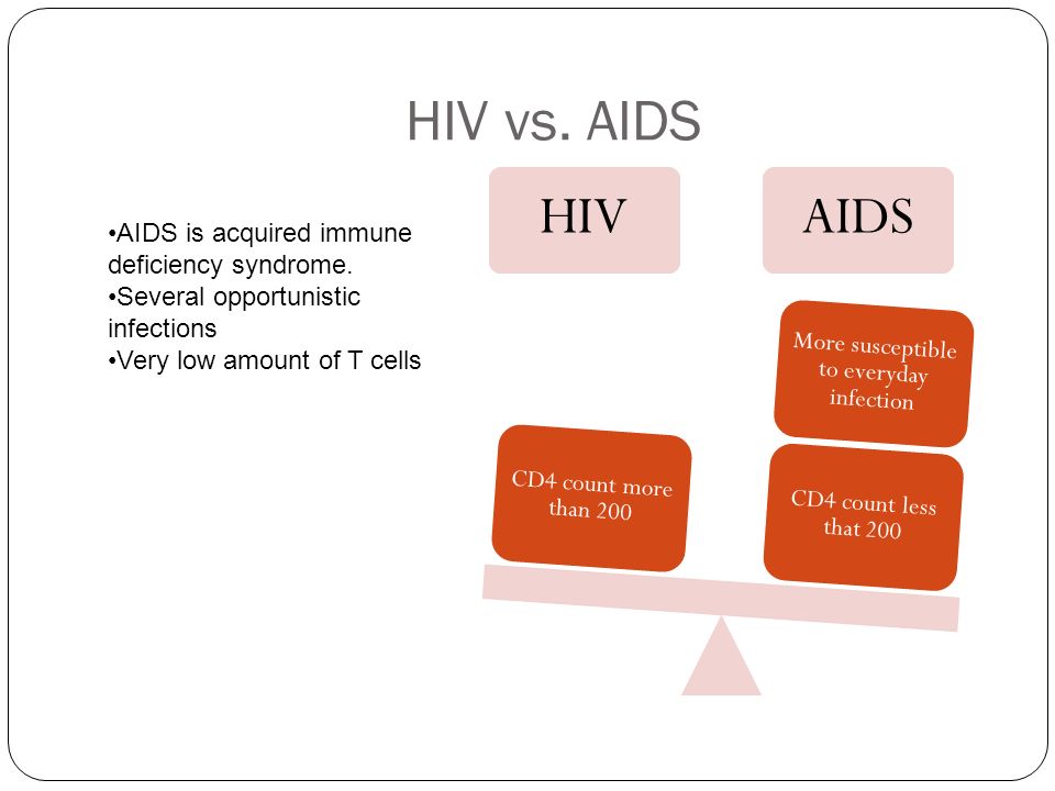 HIVAIDS CD4 count less that 200 More susceptible to everyday infection CD4 count more than 200 AIDS is acquired immune deficiency syndrome.