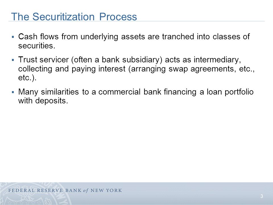 3 The Securitization Process  Cash flows from underlying assets are tranched into classes of securities.