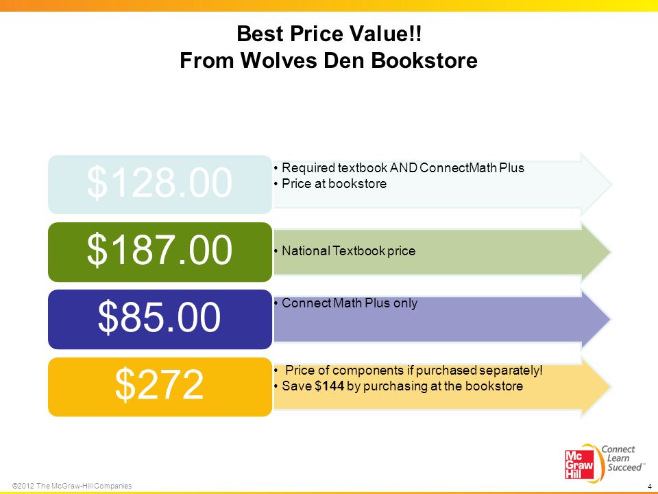 ©2012 The McGraw-Hill Companies Best Price Value!.
