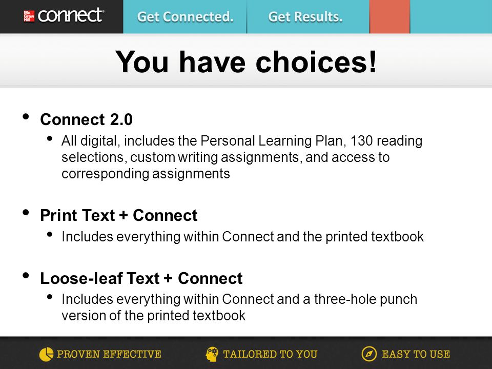 Connect 2.0 All digital, includes the Personal Learning Plan, 130 reading selections, custom writing assignments, and access to corresponding assignments Print Text + Connect Includes everything within Connect and the printed textbook Loose-leaf Text + Connect Includes everything within Connect and a three-hole punch version of the printed textbook You have choices!