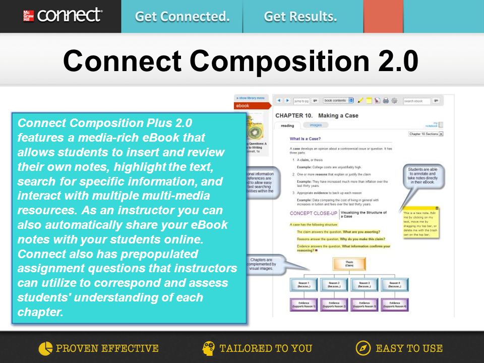 Connect Composition 2.0 Connect Composition Plus 2.0 features a media-rich eBook that allows students to insert and review their own notes, highlight the text, search for specific information, and interact with multiple multi-media resources.