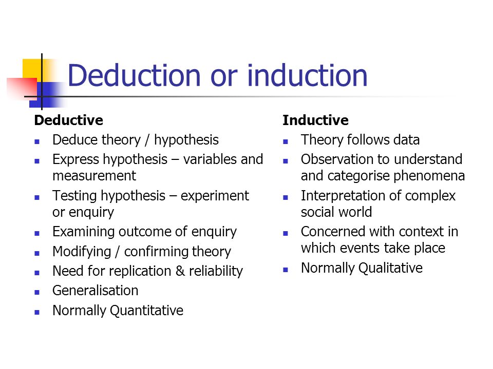 Deduction or induction Deductive Deduce theory / hypothesis Express hypothesis – variables and measurement Testing hypothesis – experiment or enquiry Examining outcome of enquiry Modifying / confirming theory Need for replication & reliability Generalisation Normally Quantitative Inductive Theory follows data Observation to understand and categorise phenomena Interpretation of complex social world Concerned with context in which events take place Normally Qualitative