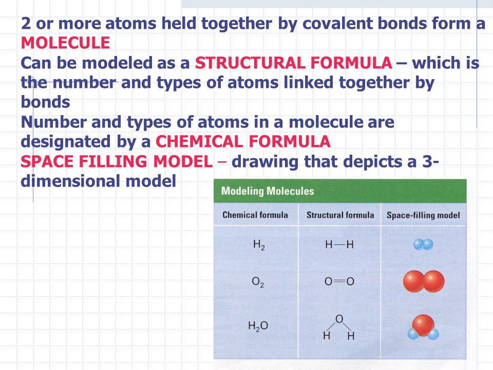 2 or more atoms held together by covalent bonds form a MOLECULE Can be modeled as a STRUCTURAL FORMULA – which is the number and types of atoms linked together by bonds Number and types of atoms in a molecule are designated by a CHEMICAL FORMULA SPACE FILLING MODEL – drawing that depicts a 3- dimensional model