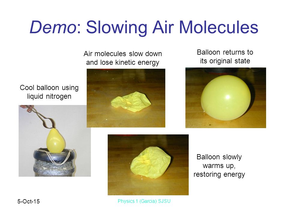 5-Oct-15 Physics 1 (Garcia) SJSU Demo: Slowing Air Molecules Cool balloon using liquid nitrogen Air molecules slow down and lose kinetic energy Balloon slowly warms up, restoring energy Balloon returns to its original state