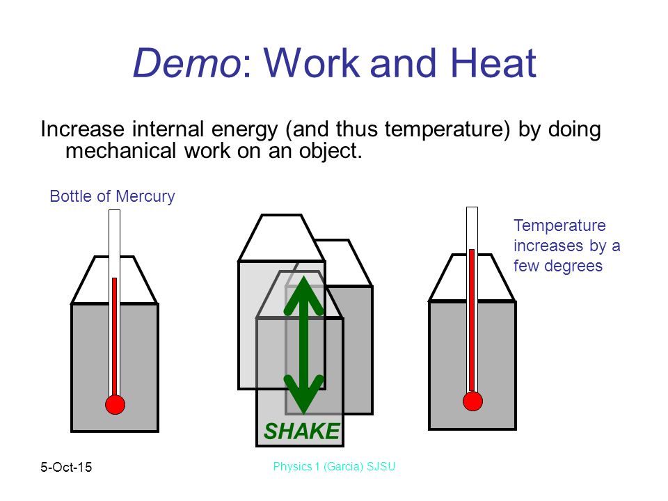 5-Oct-15 Physics 1 (Garcia) SJSU Demo: Work and Heat Increase internal energy (and thus temperature) by doing mechanical work on an object.