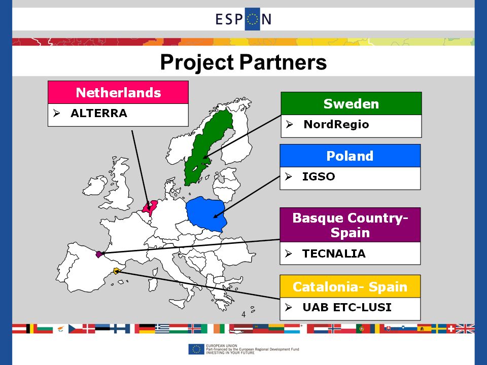 Project Partners 4