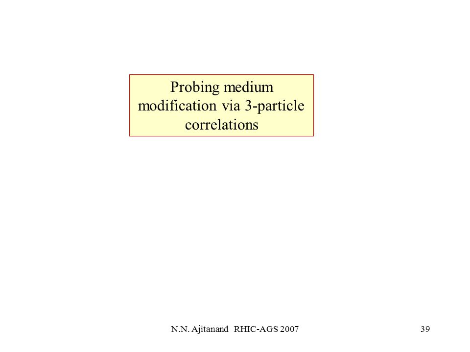 N.N. Ajitanand RHIC-AGS Probing medium modification via 3-particle correlations