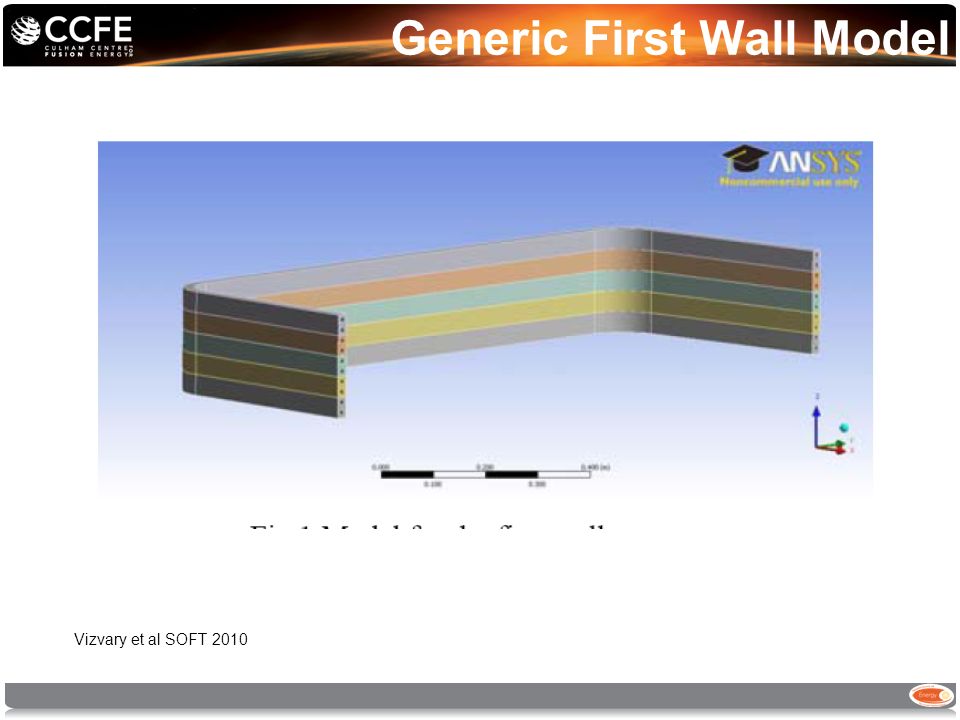 Generic First Wall Model Vizvary et al SOFT 2010