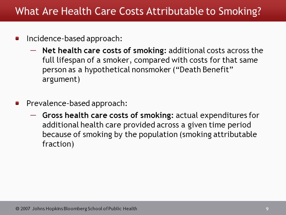  2007 Johns Hopkins Bloomberg School of Public Health 9 What Are Health Care Costs Attributable to Smoking.