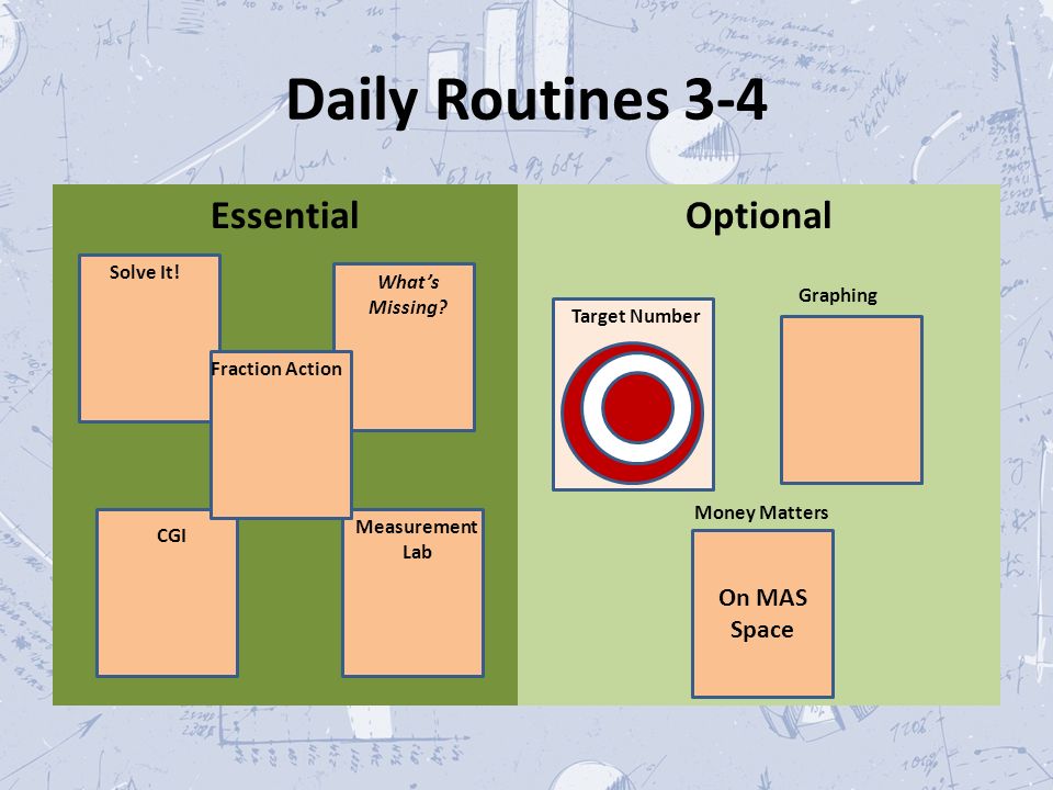 Daily Routines 3-4 EssentialOptional Measurement Lab Target Number Solve It.
