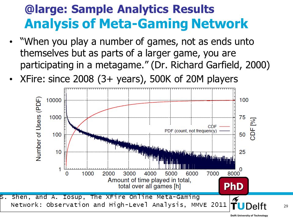1 Massivizing Social Games: Distributed Computing Challenges and High ...