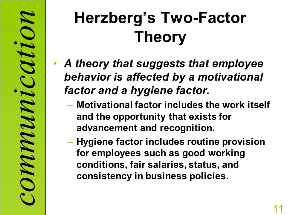 communication 11 Herzberg’s Two-Factor Theory A theory that suggests that employee behavior is affected by a motivational factor and a hygiene factor.