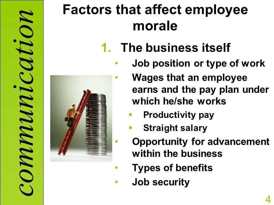 communication 4 Factors that affect employee morale 1.The business itself Job position or type of work Wages that an employee earns and the pay plan under which he/she works  Productivity pay  Straight salary Opportunity for advancement within the business Types of benefits Job security