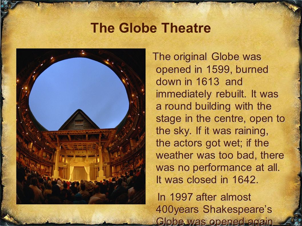 Перевести theatre. The Globe Theatre in London текст. Театр Глобус Шекспира. Shakespeare Globe Theatre кратко. Виллиам Шекспир театр Глобус.