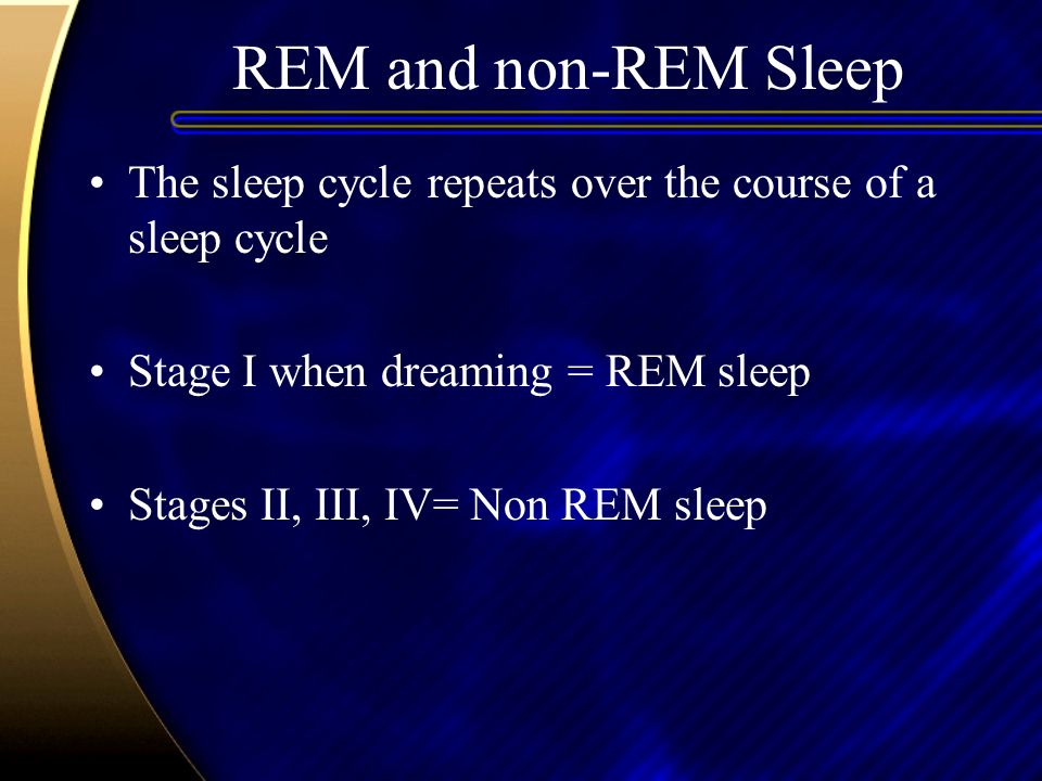 REM and non-REM Sleep The sleep cycle repeats over the course of a sleep cycle Stage I when dreaming = REM sleep Stages II, III, IV= Non REM sleep