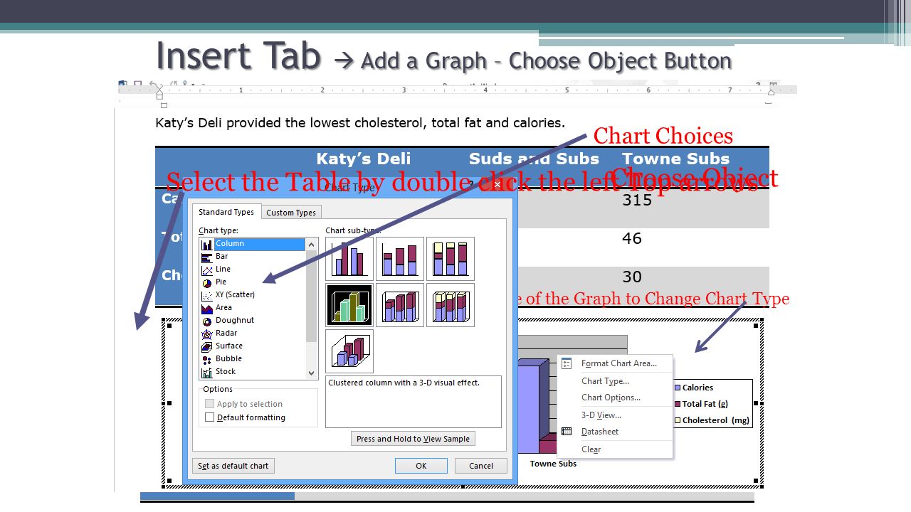 Insert Tab  Add a Graph – Choose Object Button Exit the Data Sheet and Stretch the Borders of the Graph Chart to fit Under the Table Right Click on the White are of the Graph to Change Chart Type Chart Choices Select the Table by double click the left Top arrows Choose Object