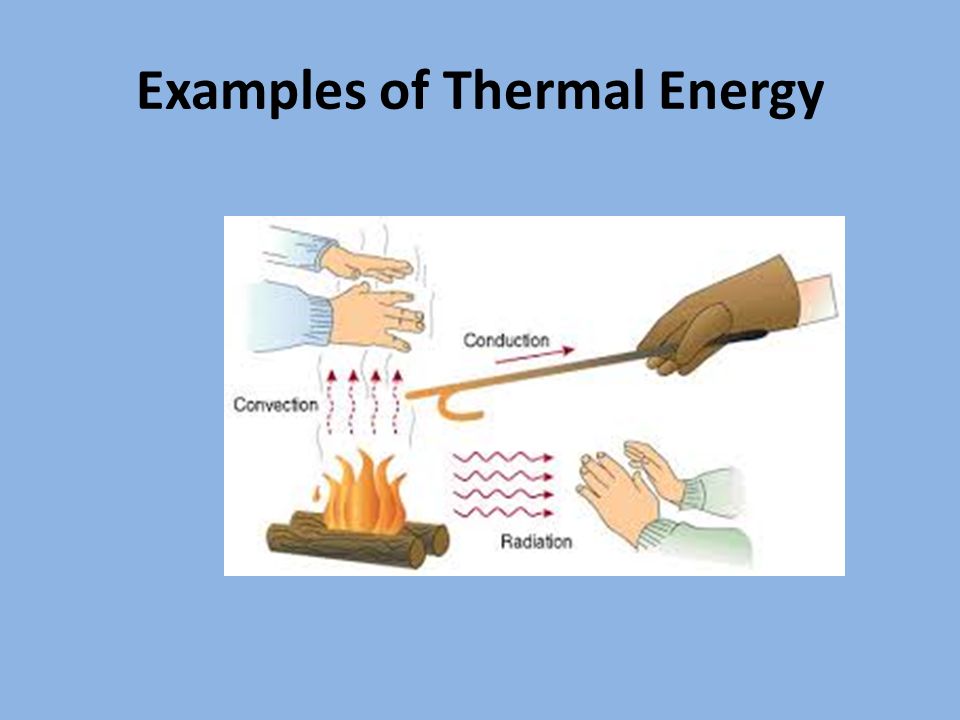 Examples of Thermal Energy.