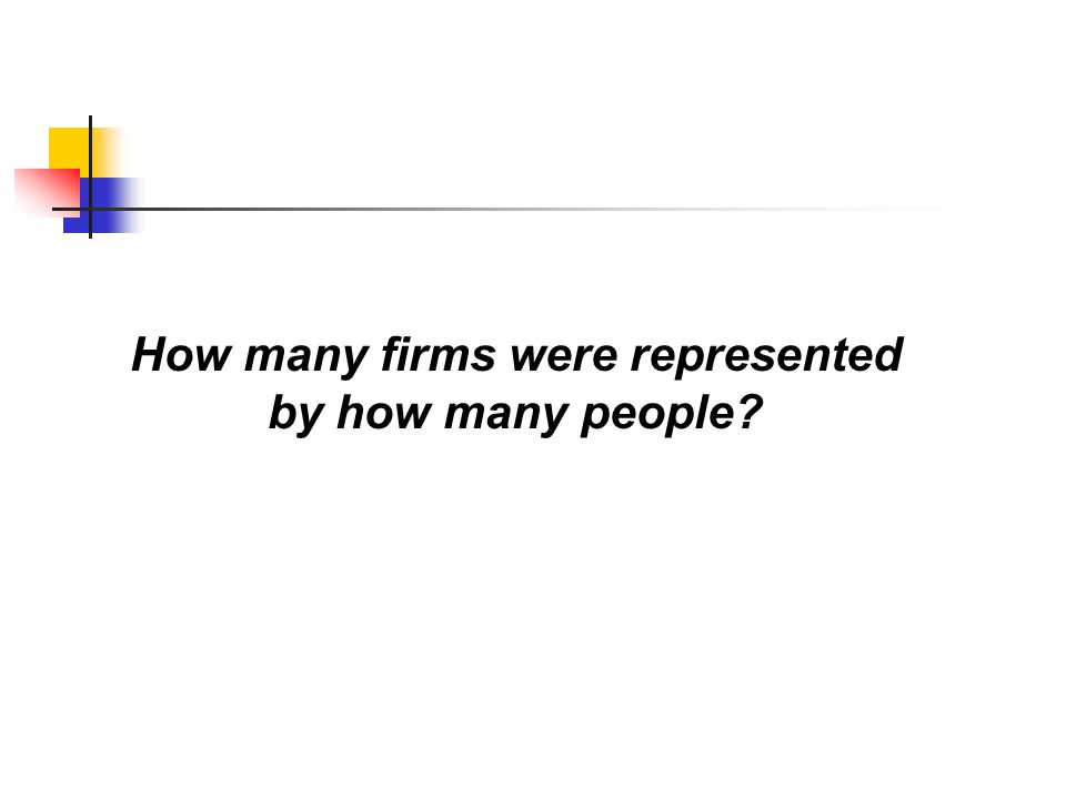 How many firms were represented by how many people