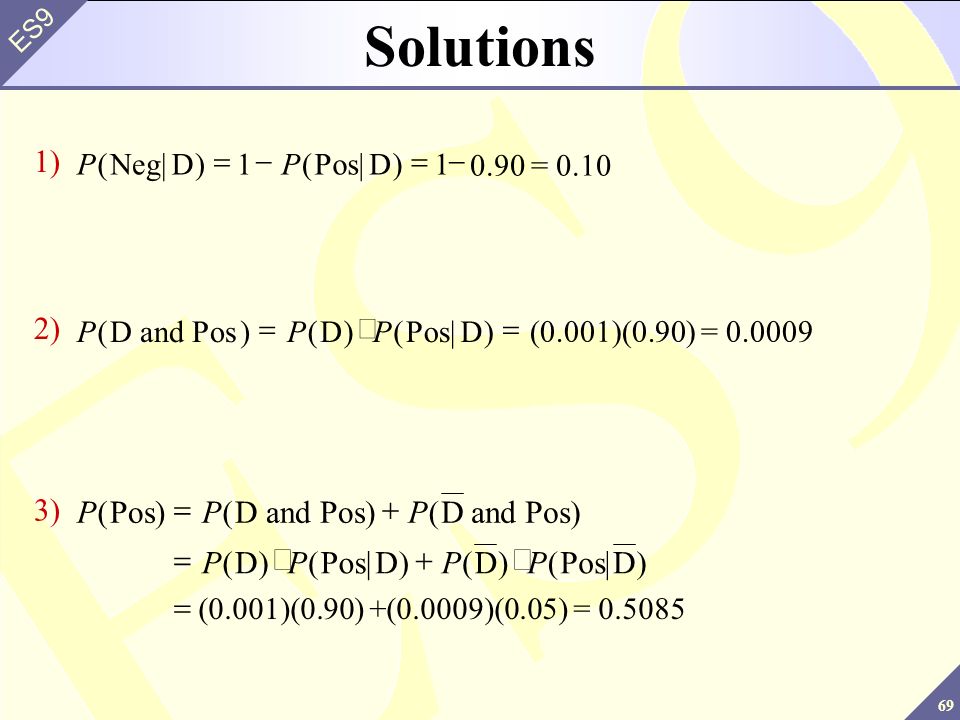 69 ES9 Solutions PP()()Neg|DPos|D  11 1) 0.90 = 0.10 PPP()()()D and PosDPos|D  2) (0.001)(0.90) = PPP PPPP ()()() ()()()(|) PosD and PosD and Pos DPos|DDPosD    3) (0.001)(0.90) +(0.0009)(0.05) =