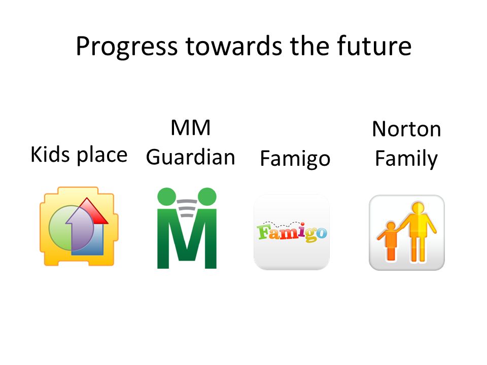 Kids place MM Guardian Famigo Norton Family Progress towards the future