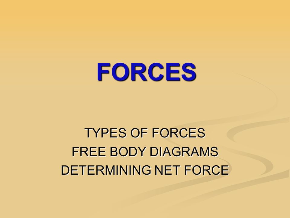 FORCES FORCES TYPES OF FORCES FREE BODY DIAGRAMS DETERMINING NET FORCE