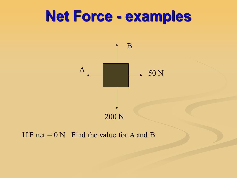 Net Force - examples B A 50 N 200 N If F net = 0 N Find the value for A and B