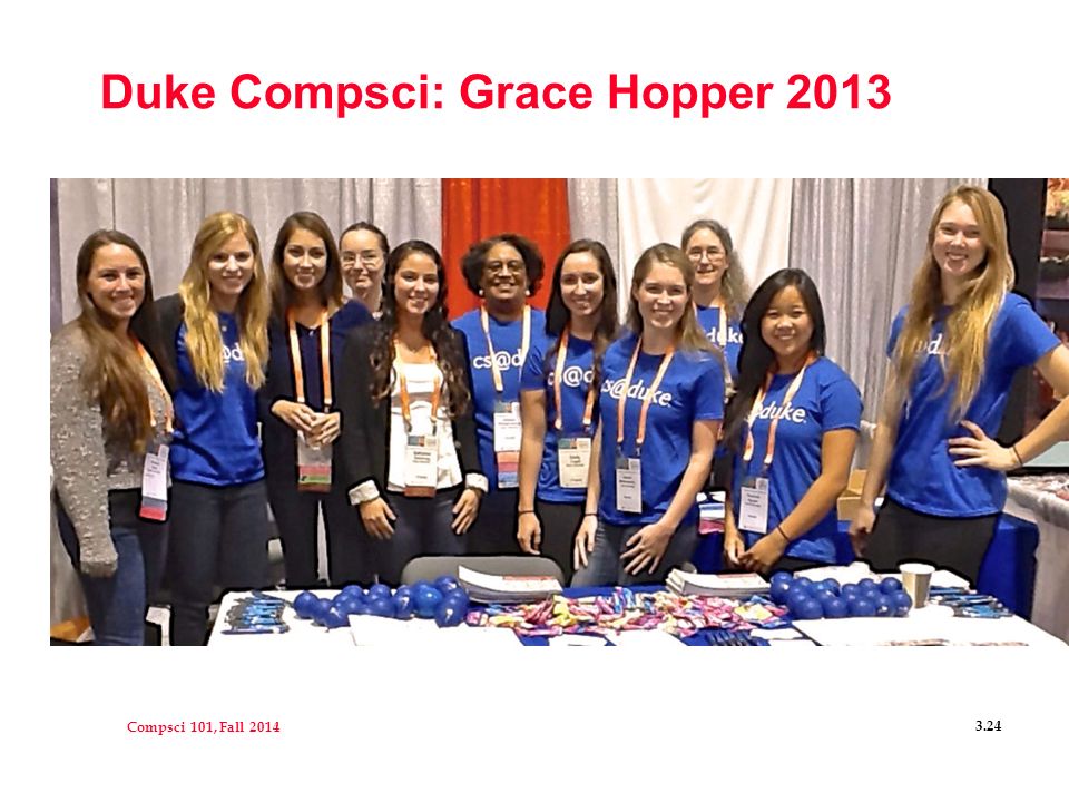 Compsci 101, Fall Duke Compsci: Grace Hopper 2013