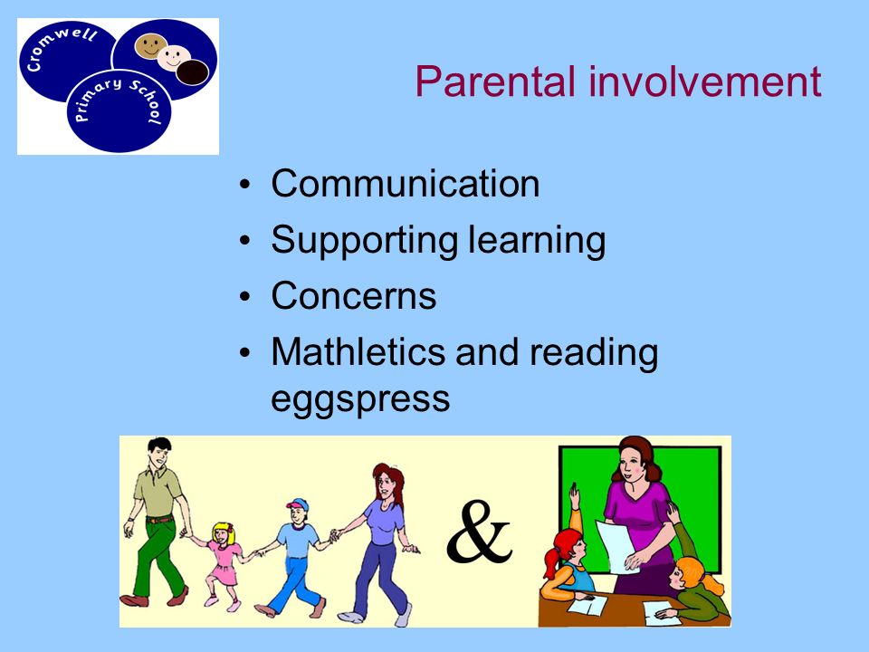 Parental involvement Communication Supporting learning Concerns Mathletics and reading eggspress